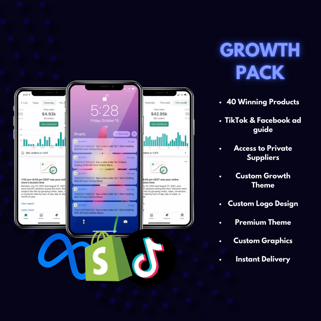 Prebuilt Dropshipping Website®