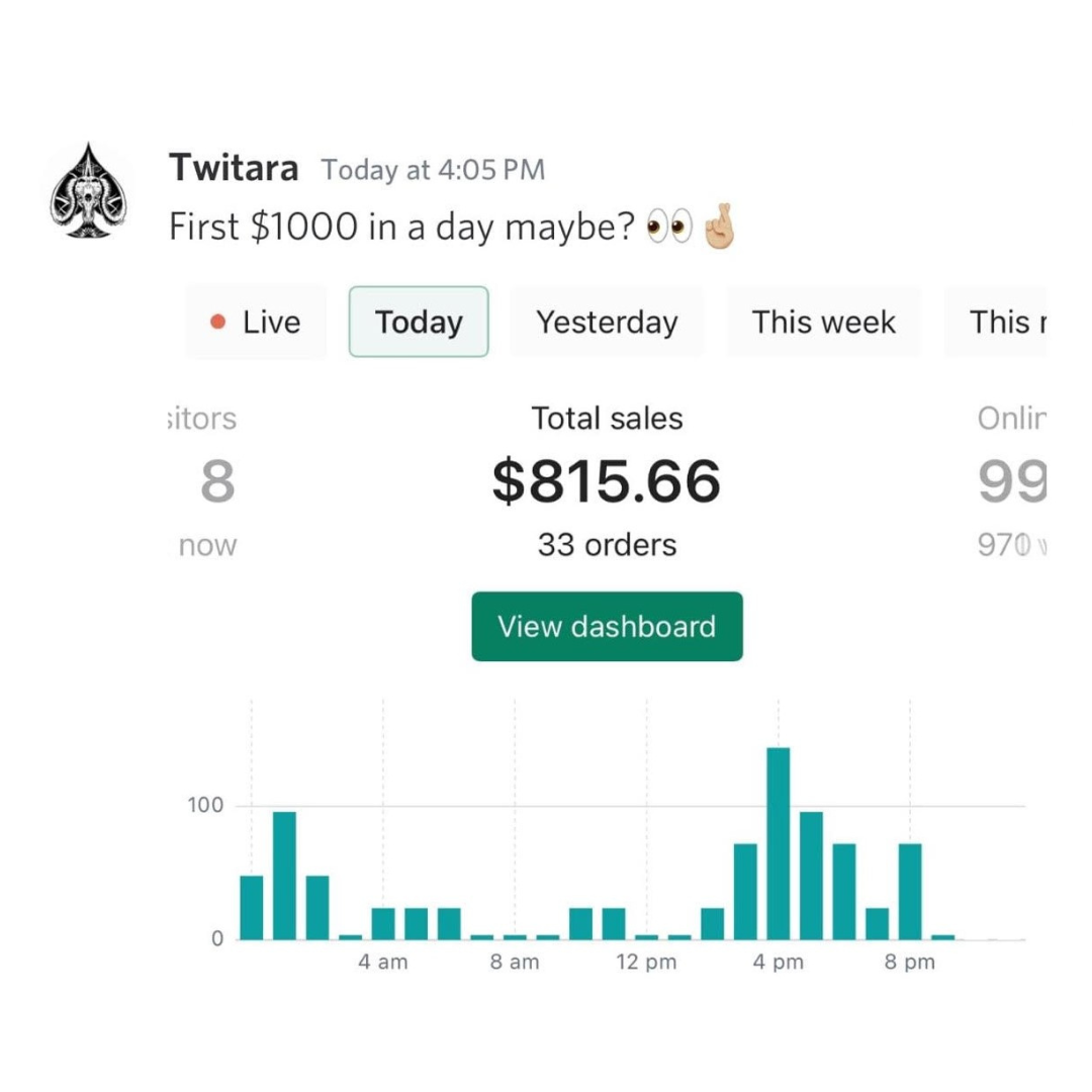 Prebuilt Dropshipping Website®