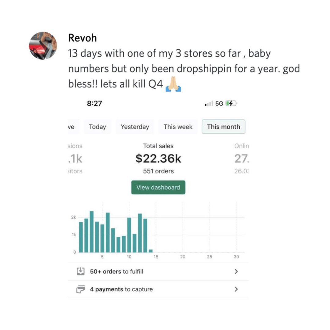 Prebuilt Dropshipping Website®