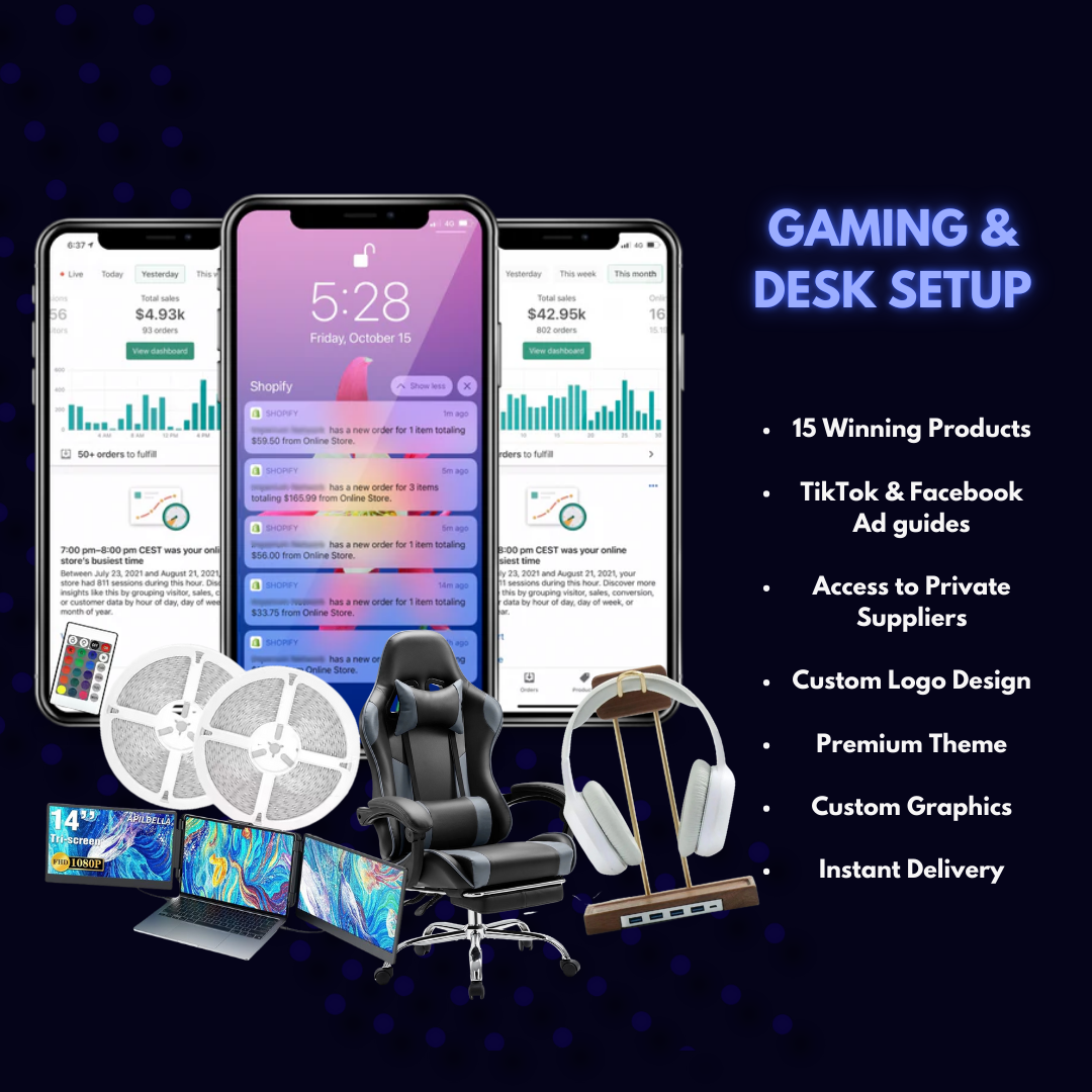 Prebuilt Niche Dropshipping Website®