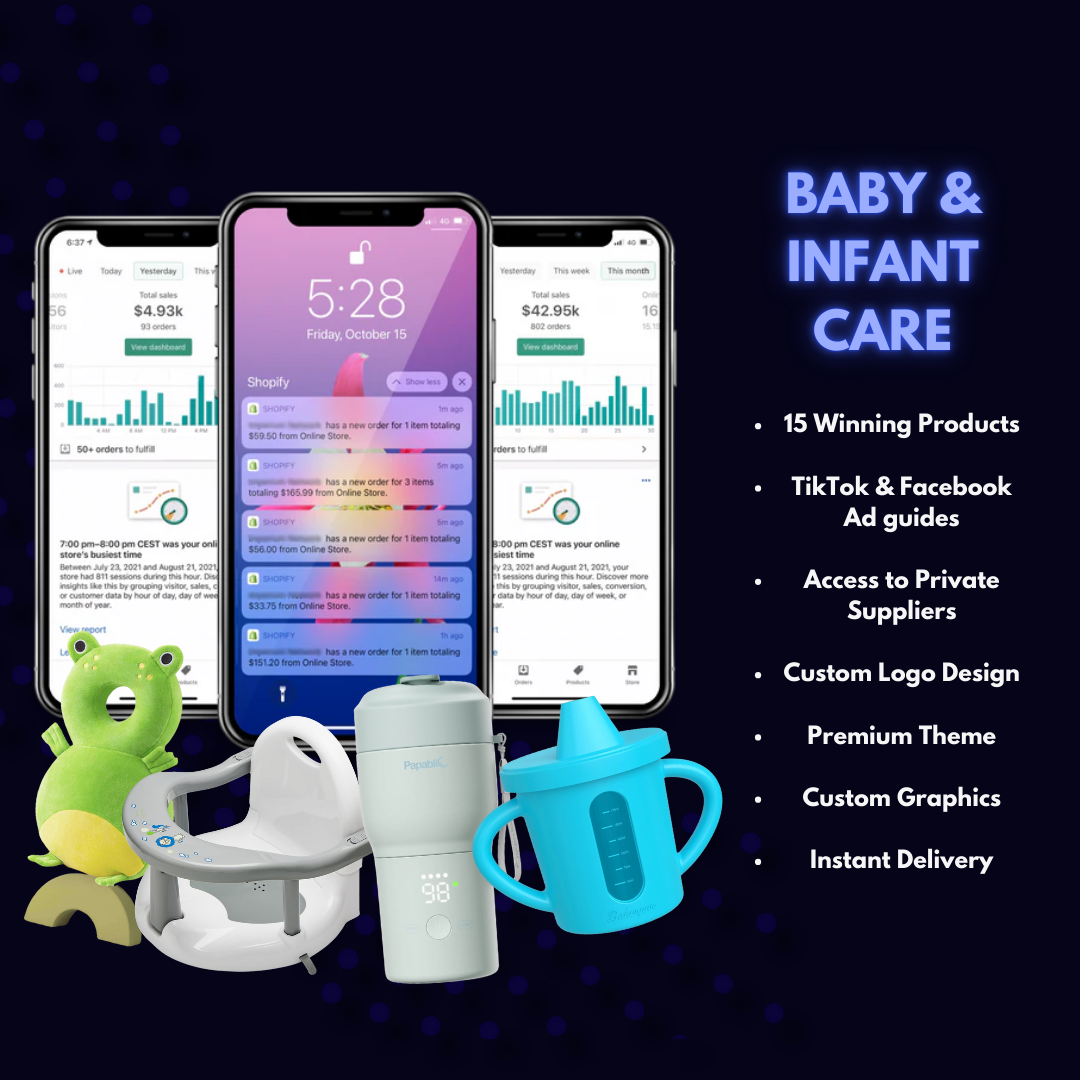 Prebuilt Niche Dropshipping Website®