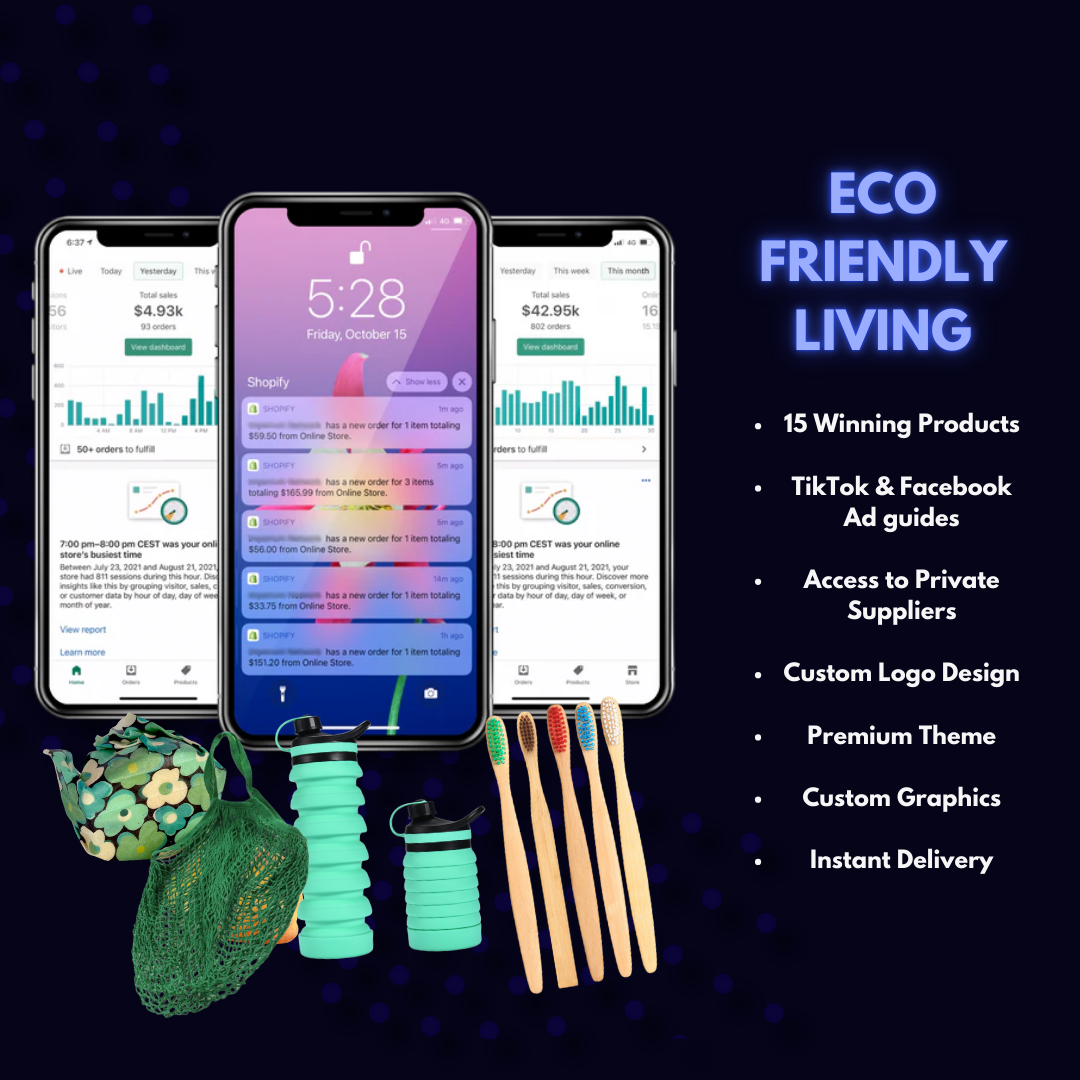 Prebuilt Niche Dropshipping Website®