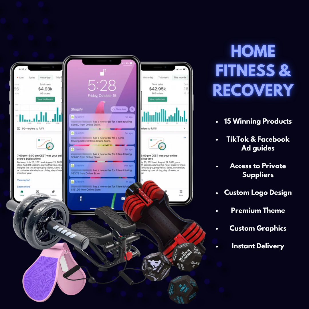 Prebuilt Niche Dropshipping Website®