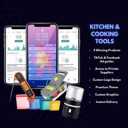 Prebuilt Niche Dropshipping Website®