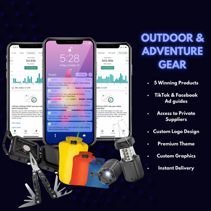 Prebuilt Niche Dropshipping Website®