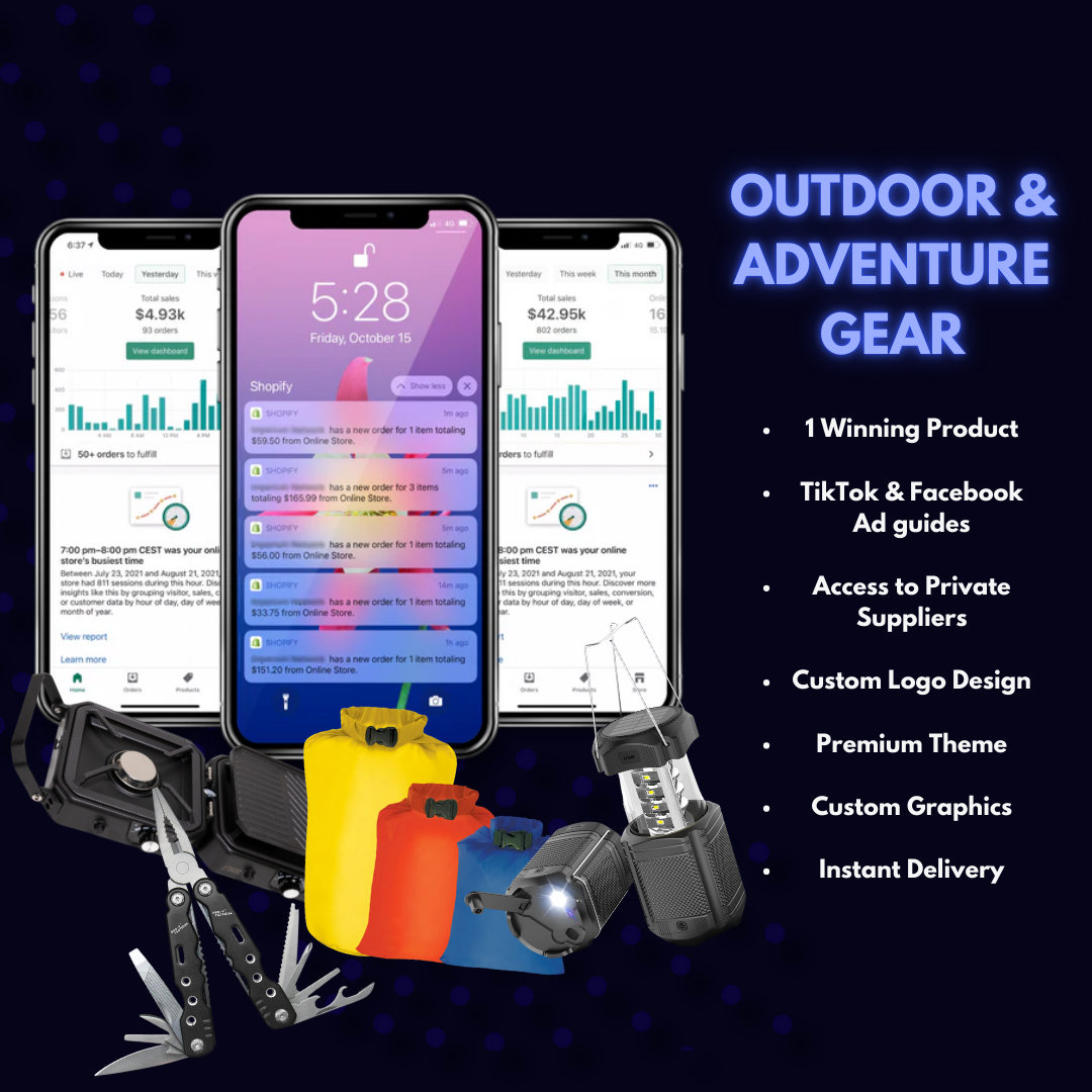 Prebuilt Niche Dropshipping Website®