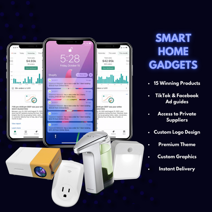 Prebuilt Niche Dropshipping Website®